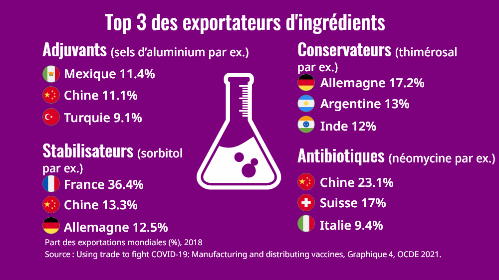 01-Chemicals-productspng