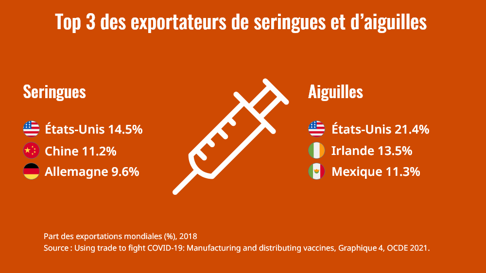 02-syringes-and-needlespng