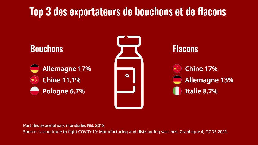 03-stoppers-and-vialspng