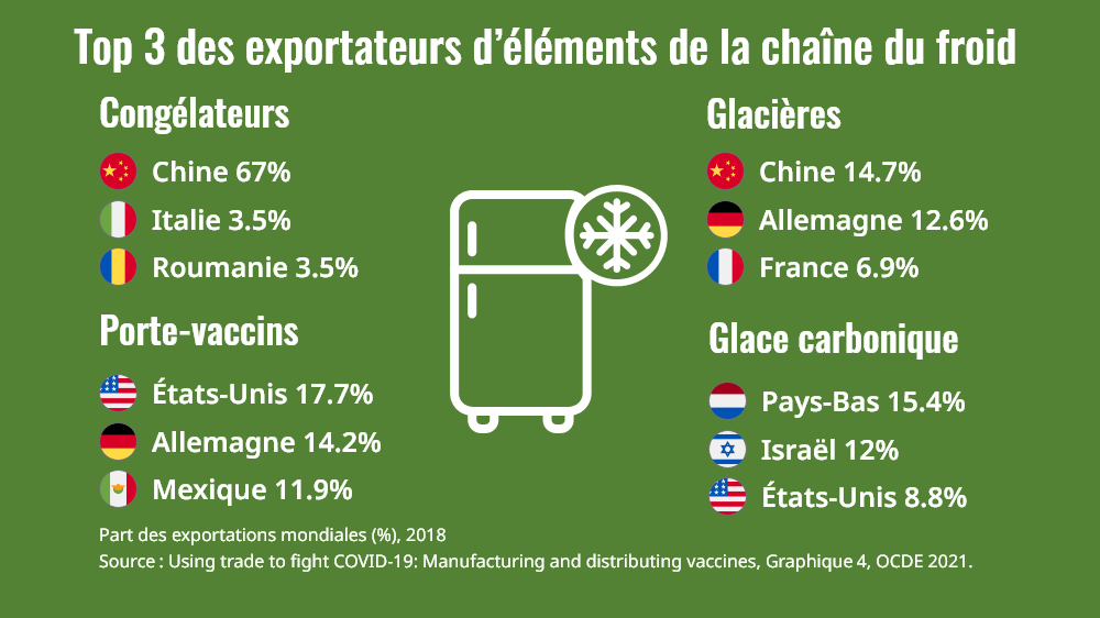 04-storages-itemspng