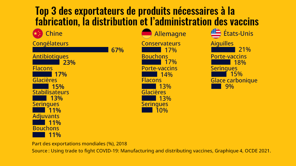 Top-exporters-2018-2png